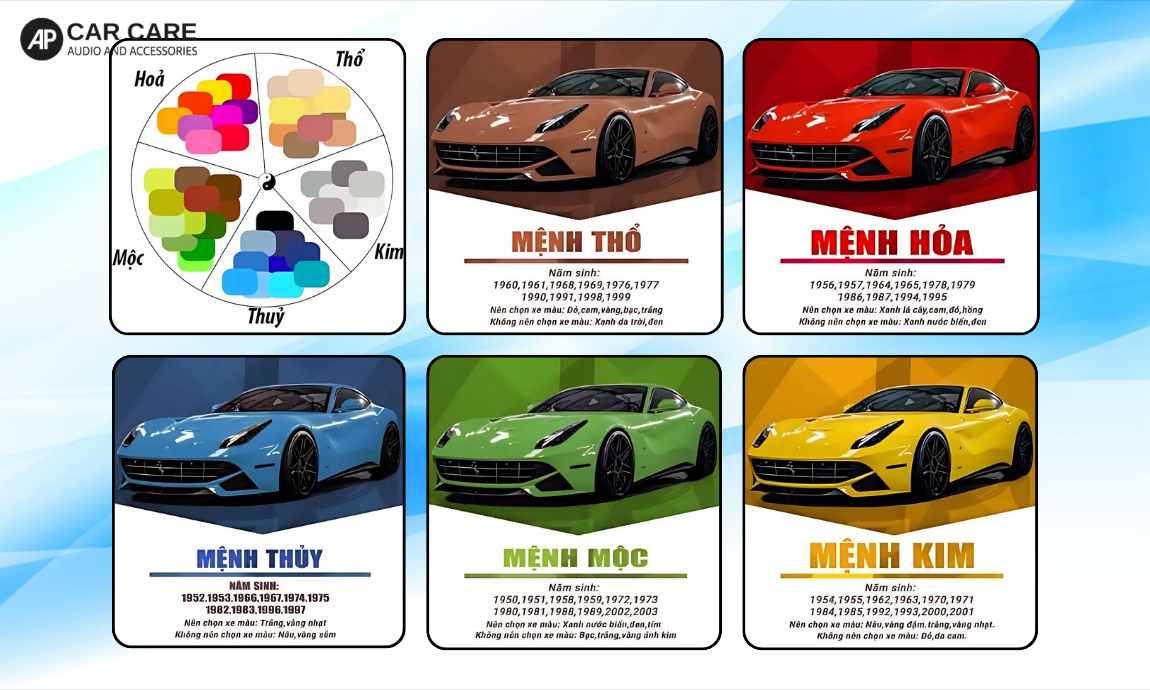 Bảng màu dán wrap tại AP Car Care