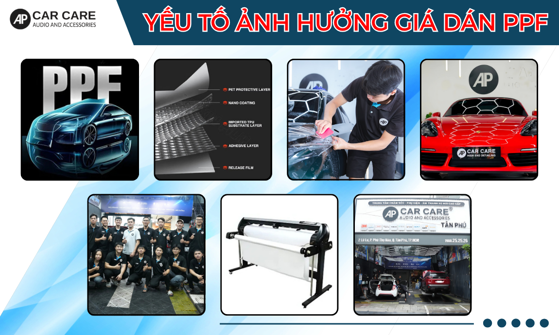 Giá dán PPF ô tô