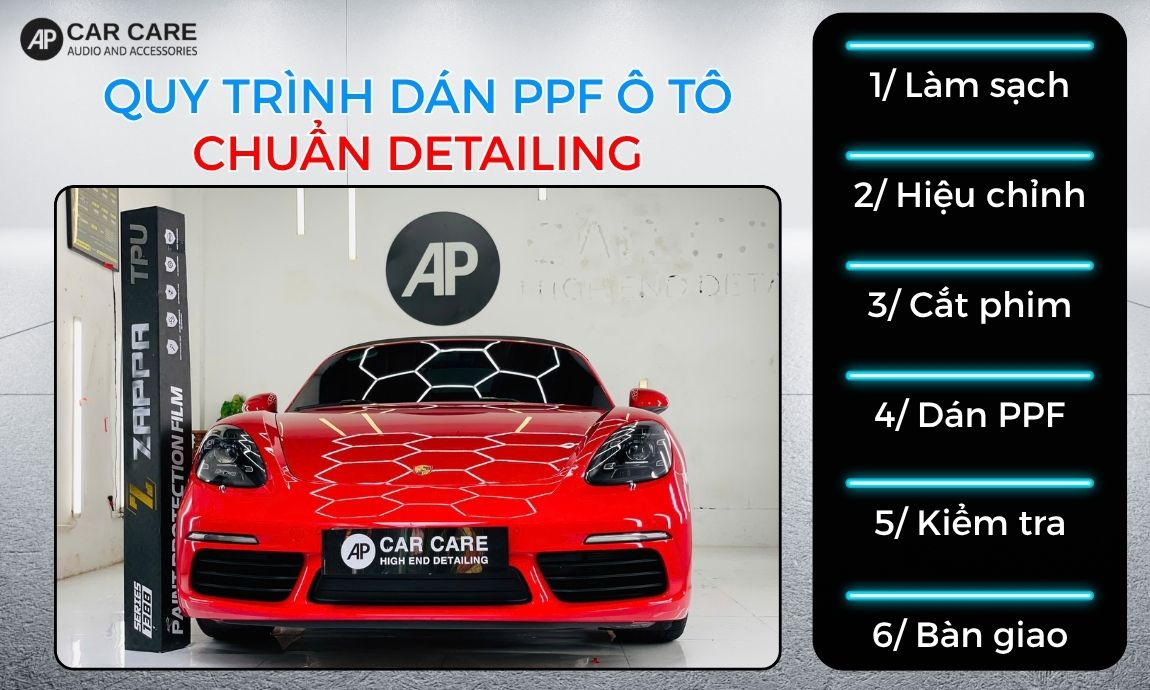 quy trình dán ppf ô tô chuyên nghiệp