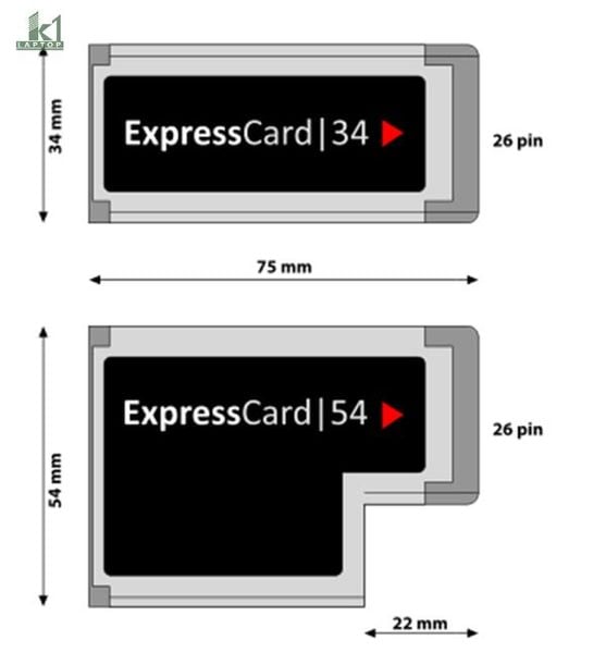 egpu cho laptop