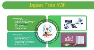 chi phí cước Internet ở Nhật