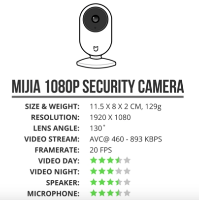 danh-gia-XIAOMI-MIJIA