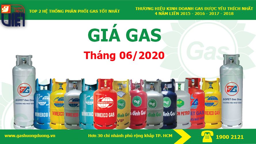 Dự báo giá gas tháng 6/2020 – GIẢM 2000 ĐỒNG/BÌNH 12KG