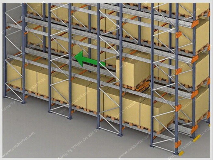 CONSULTING HOW TO CHOOSE PALLET SHELVES FOR WAREHOUSE