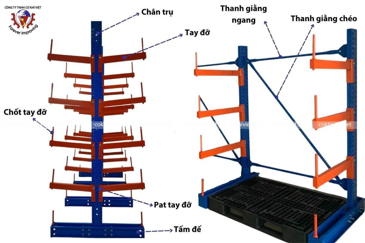 Cấu tạo kệ tay đỡ Cantilever