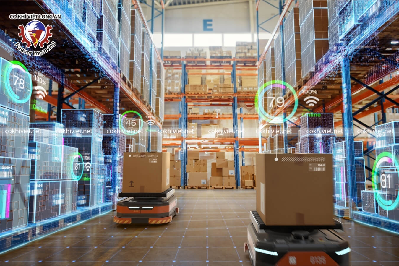 Công nghệ logistics