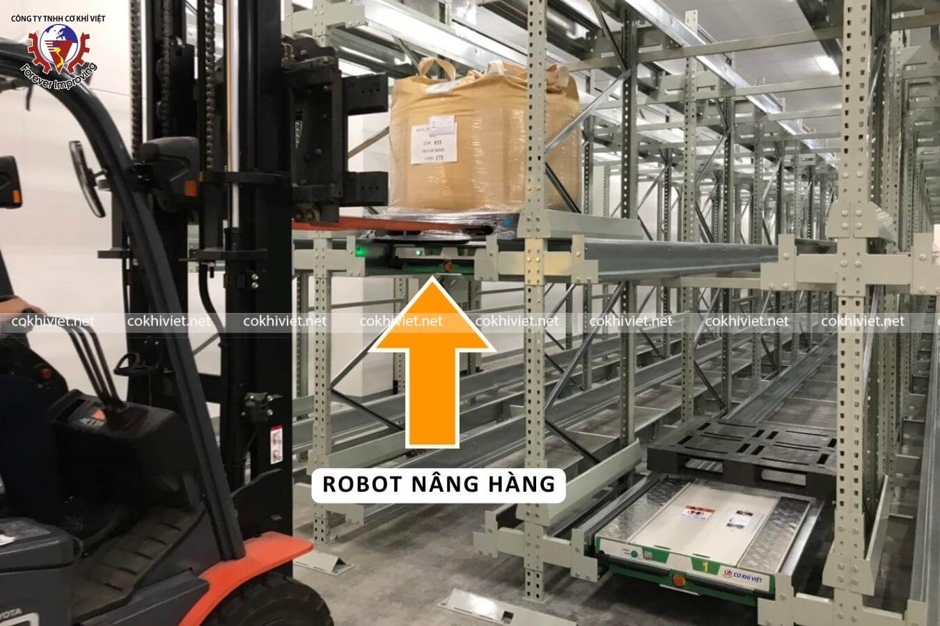 kệ tự động lấy hàng bằng robot