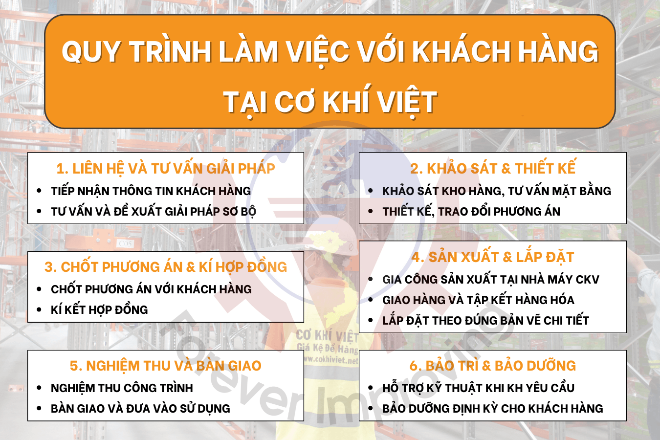 Quy trình làm việc Cơ Khí Việt