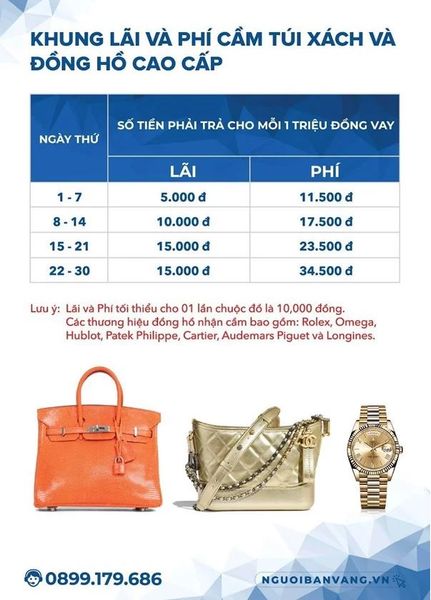 Lãi và phí cầm đồng hồ quận Tân Bình