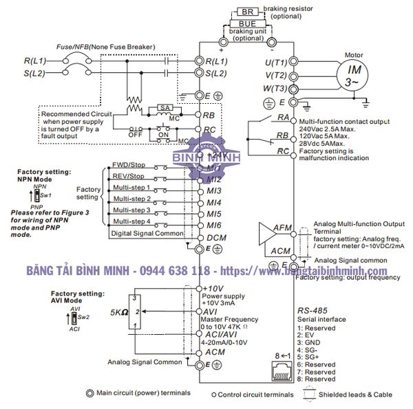 Sơ đồ thiết lập cài đặt biến tần Delta