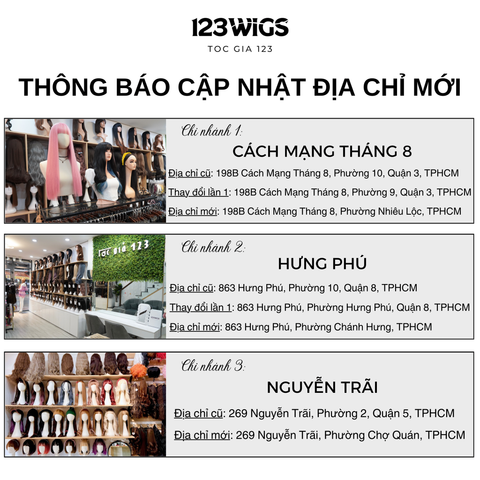THÔNG BÁO CẬP NHẬT ĐỊA CHỈ MỚI SAU SÁP NHẬP