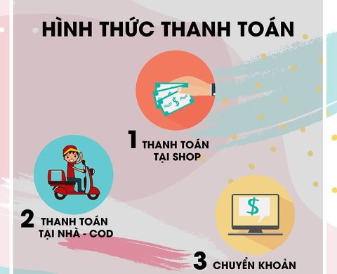 Các phương thức thanh toán