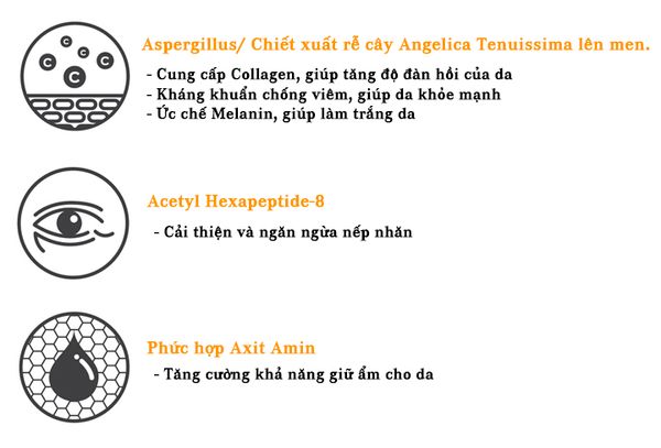 Tinh chất Medline Gaoben F Eye Capsule Serum