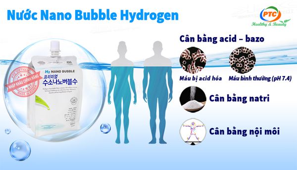 Nước Nano Bubble Hydrogen