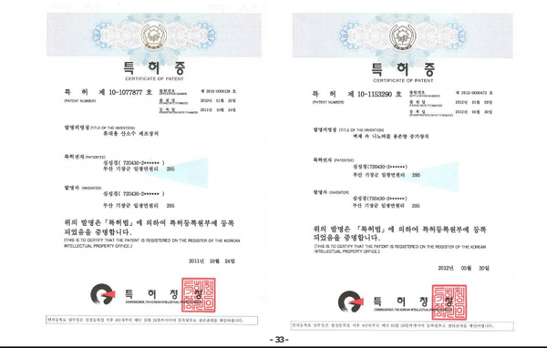 Nước Nano Bubble Hydrogen