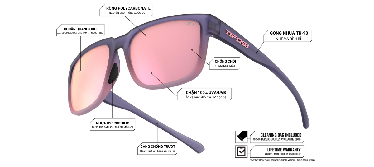 Công nghệ kính mát thể thao - shumo