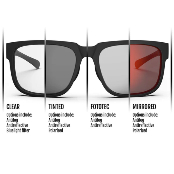 Công nghệ kính tròng kính mát tifosi