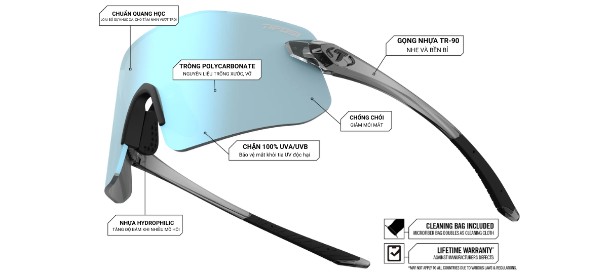 Vogel SL _ Công nghệ kính mát thể thao Tifosi