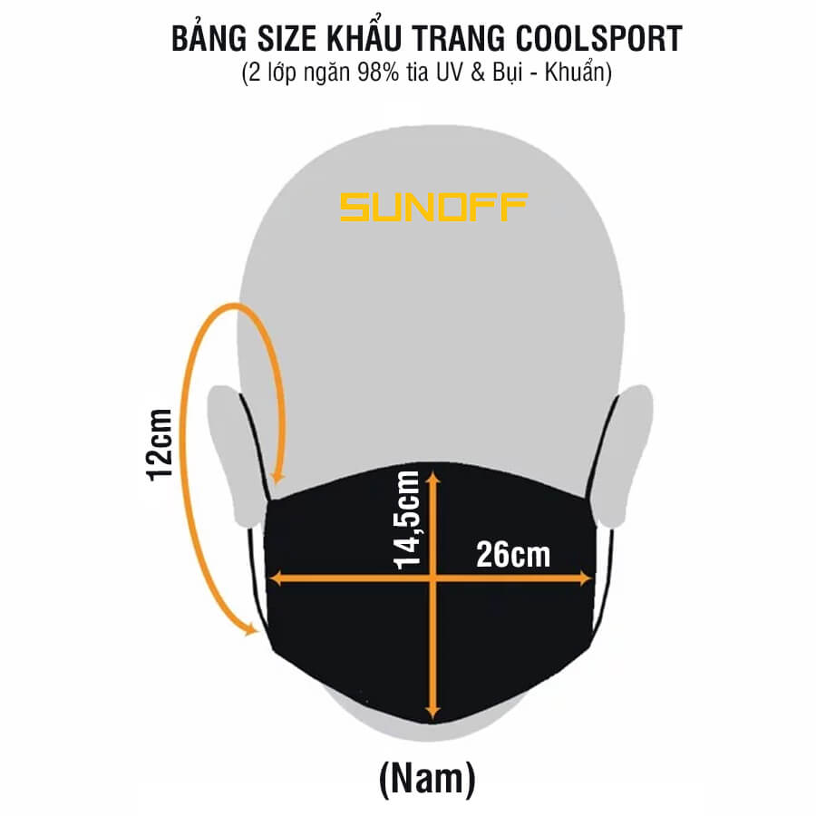 Bang-size-khau-trang-khang-khuan-&-chong-tia-uv-sunoff-coolsport-NAM (1)