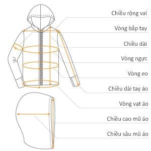 Hình ảnh sản phẩm trong đời sống