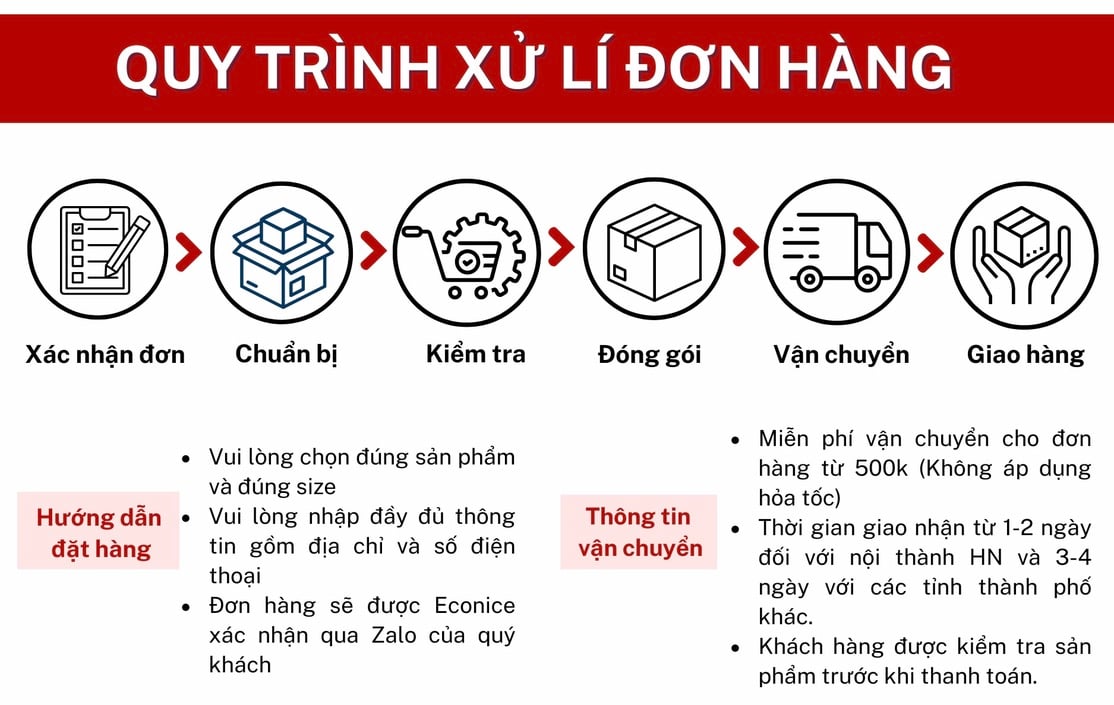 Hình ảnh sản phẩm