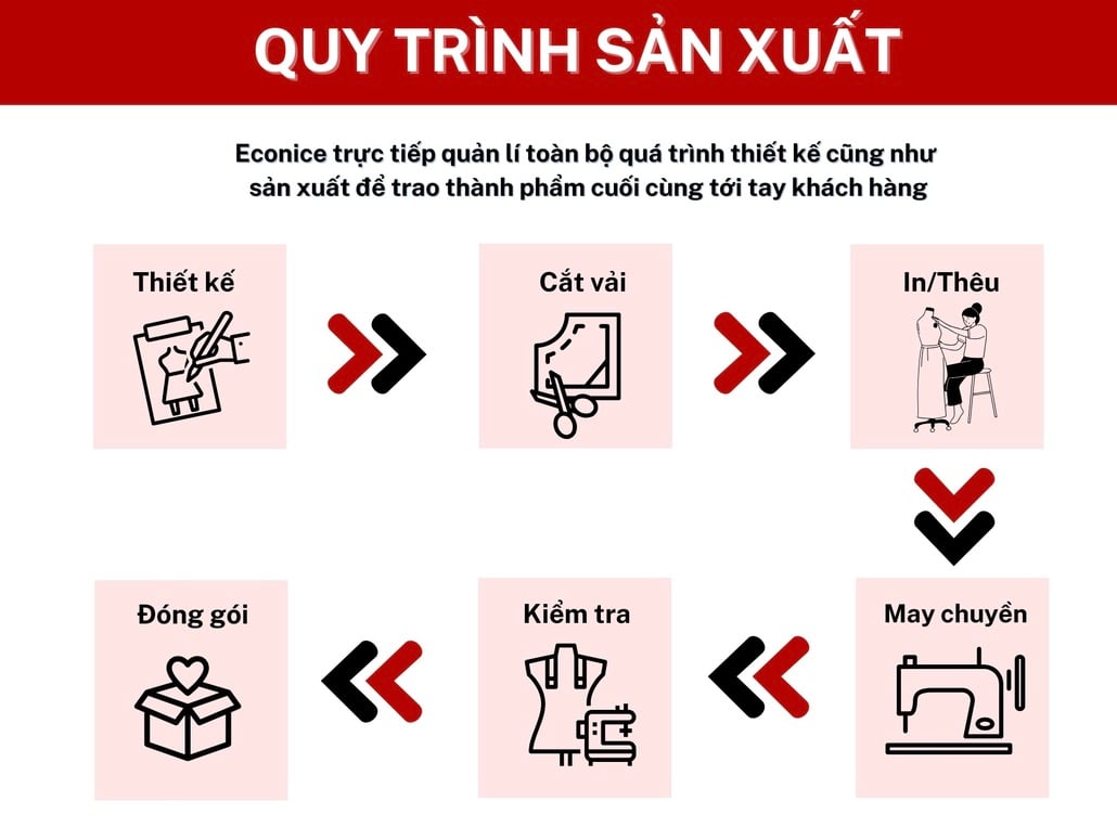 Hình ảnh sản phẩm