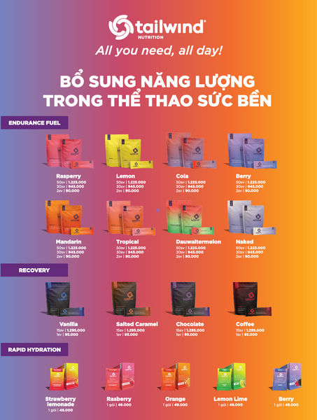 Thông tin sản phẩm TAILWIND NUTRITION