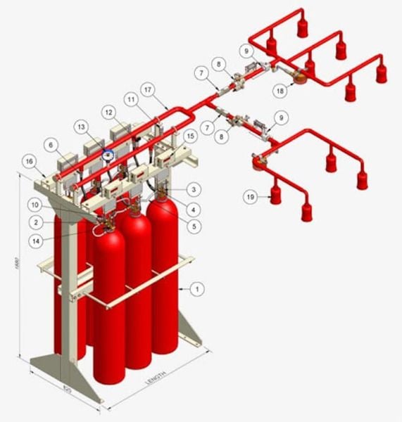 Tích hợp đầy đủ các thành phần hệ thống