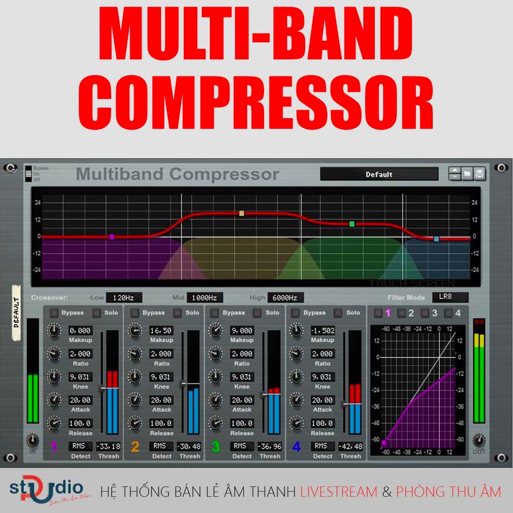 T M Quan Tr Ng C A Multi Band Compressor