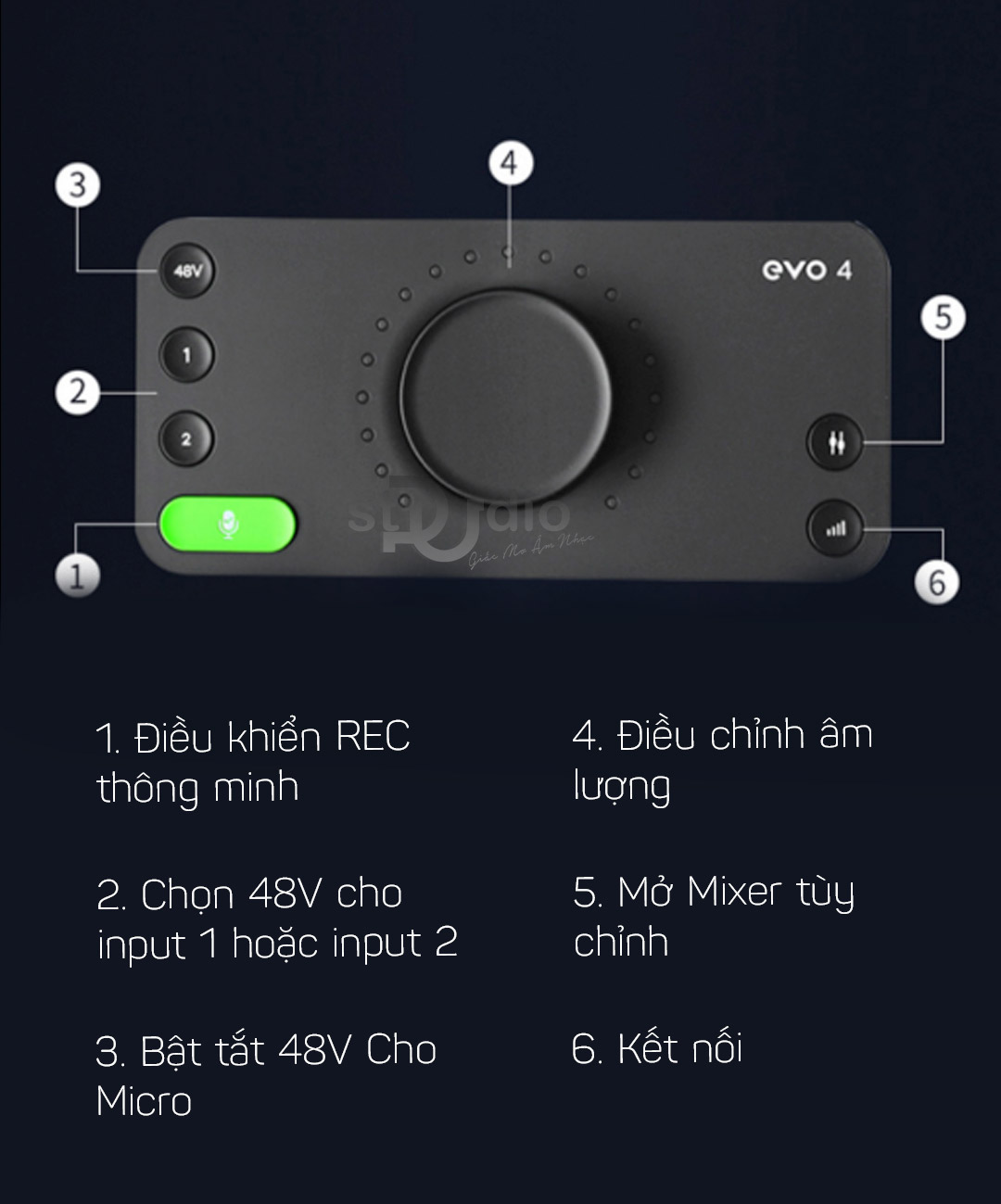 Sound card thu âm Audient Evo 4 - Interface thu âm mini chuyên dụng