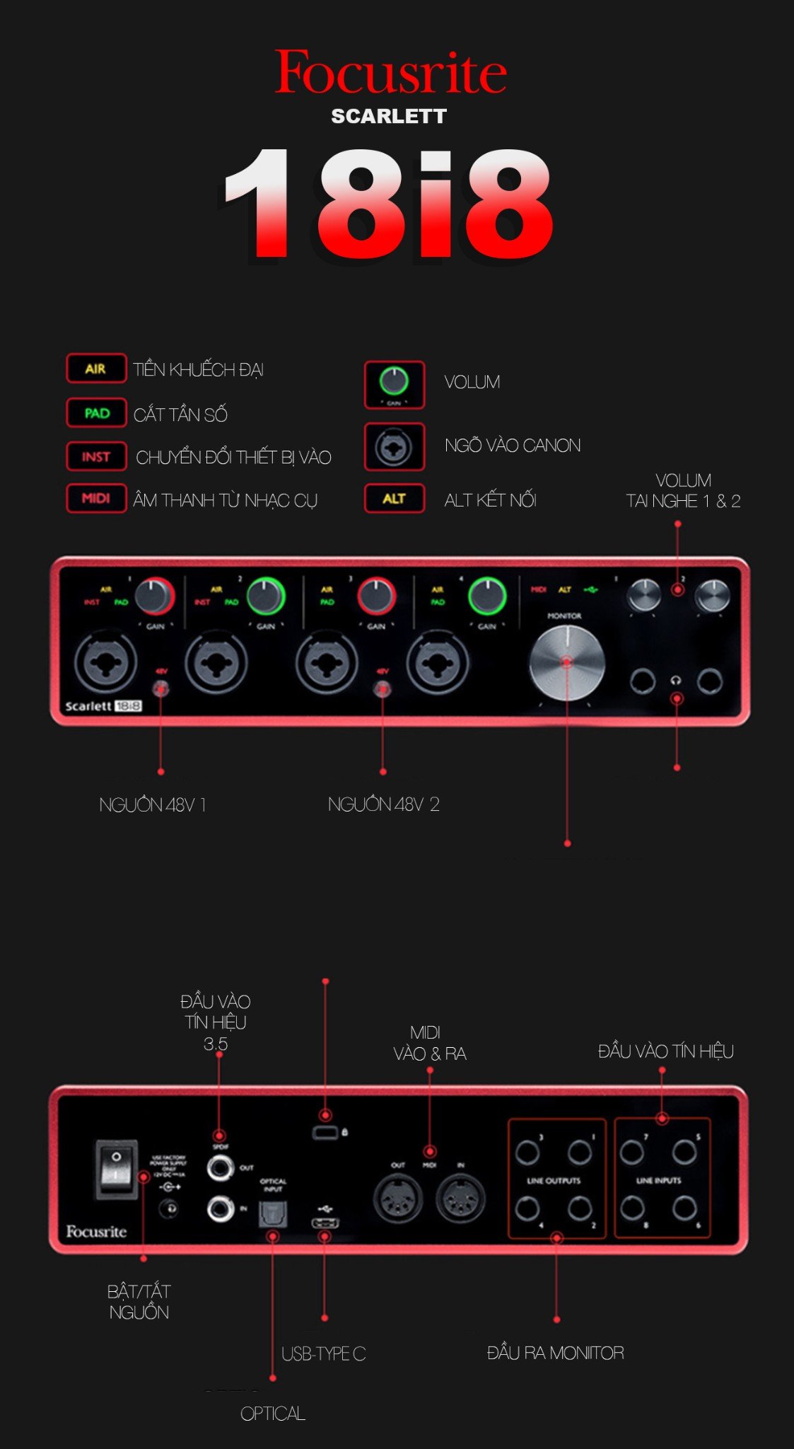 Soundcard Focusrite Scarlett 18i8 3rd Gen - Interface Studio