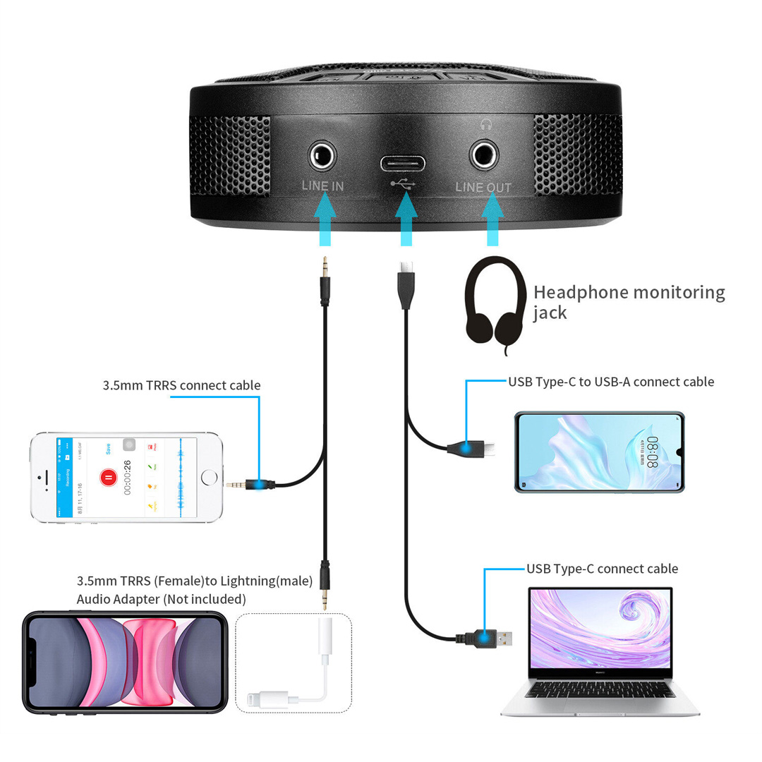 Micro hội nghị để bàn Boya BY-BMM300