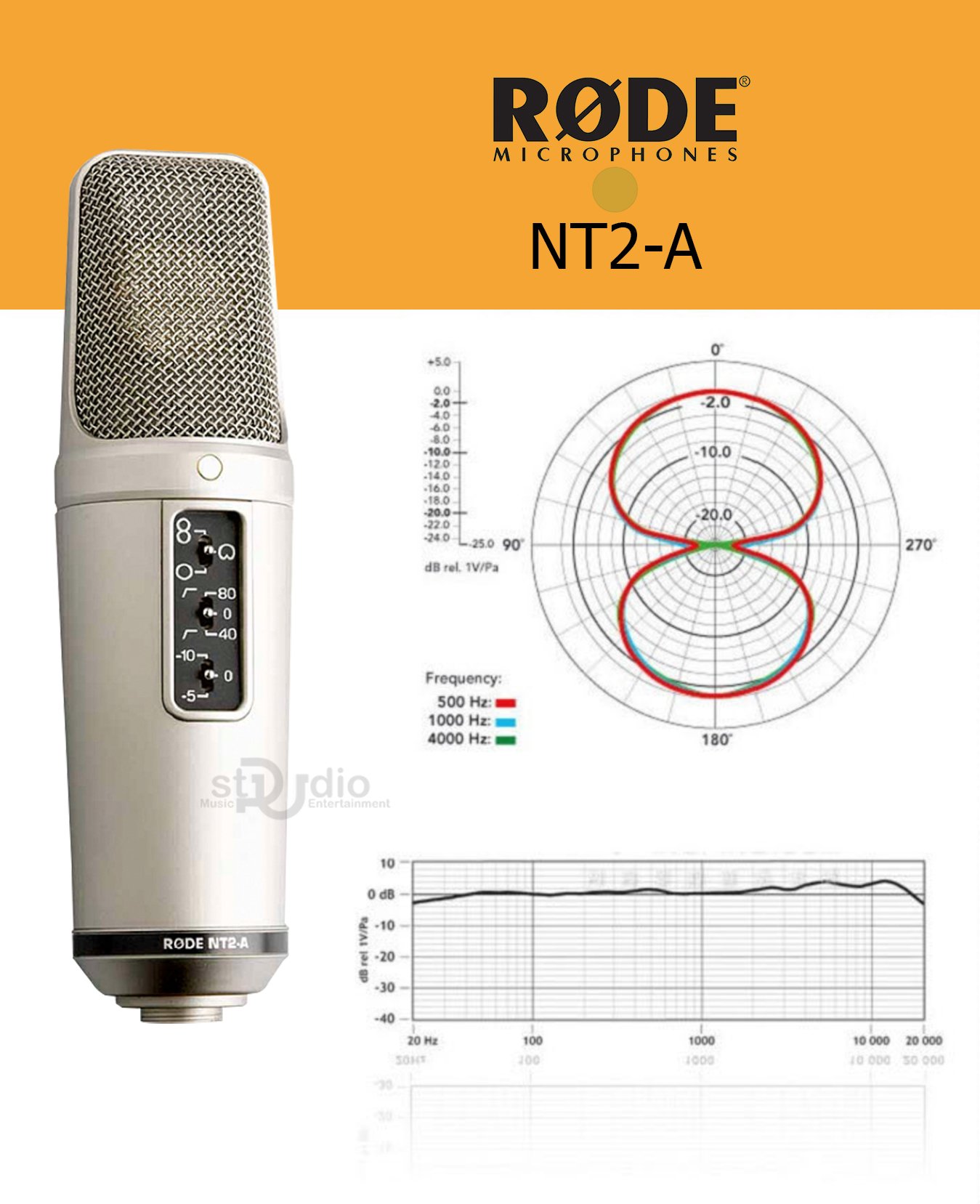 Microphone RODE NT2-A, Micro thu âm chuyên nghiệp Condenser