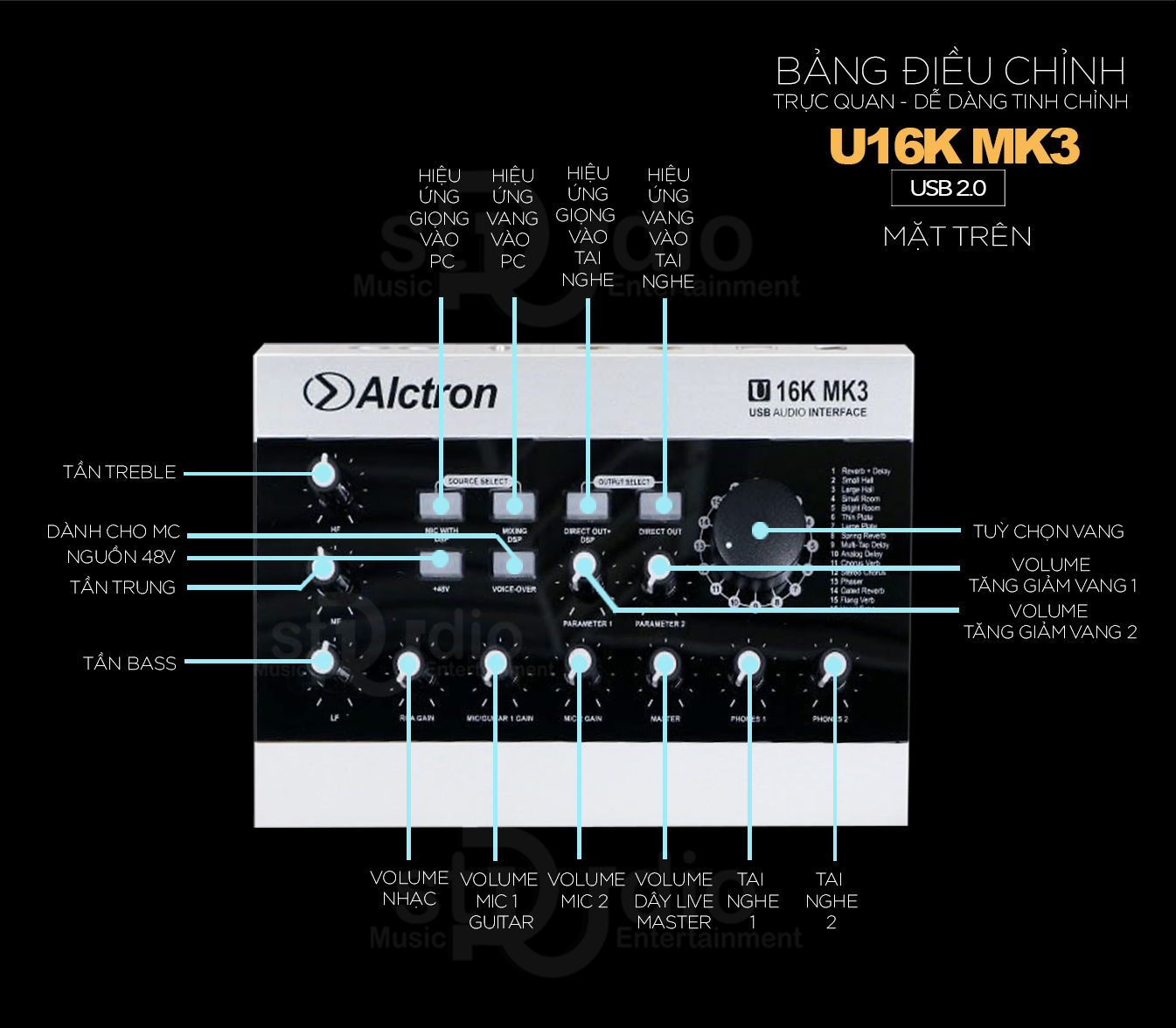 Alctron U16K MK3 Interface d'enregistrement audio USB externe