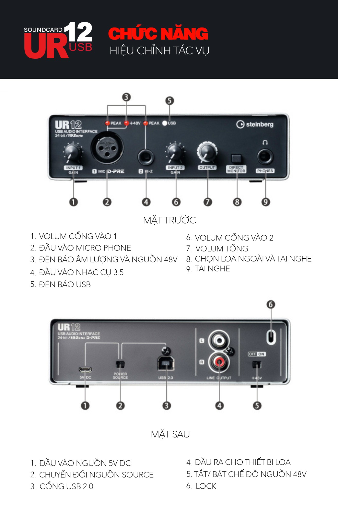 Soundcard thu âm Yamaha Steinberg UR12, Interface thu âm tại nhà mini