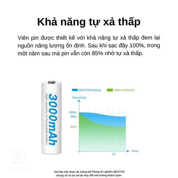 pin-sac-beston-aa-1-2v-ni-mh-3000mah-4-pin