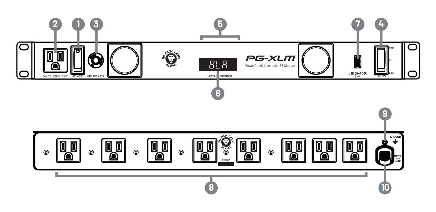 Chi tiết thiết kế Black Lion Audio PG-XLM Rackmount Power Conditioner