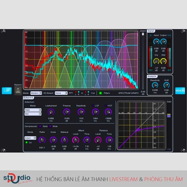 multiband compressor