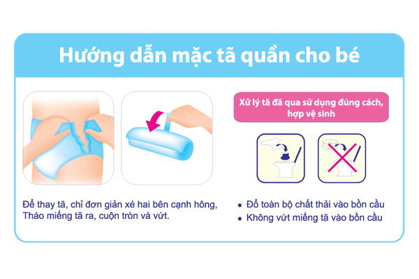 Tã Quần GOO.N Premium - Hướng Dẫn Sử Dụng