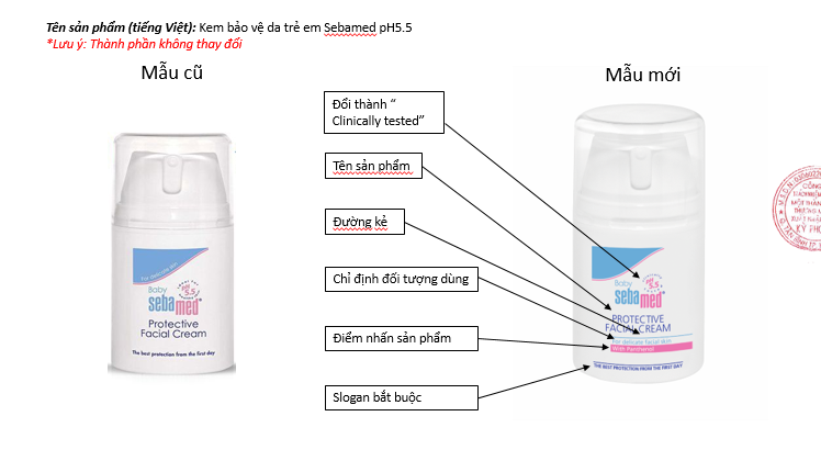 Kem dưỡng da, ngăn ngừa chàm sữa Sebamed Baby Protective facial Cream