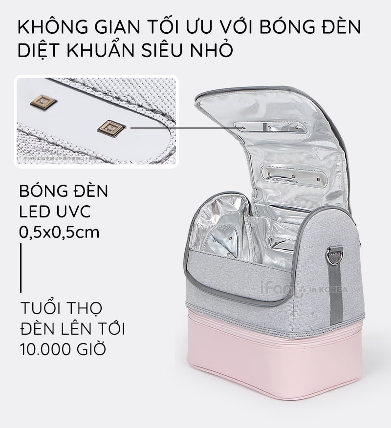 TÚI TIỆT TRÙNG MOMMY LED UVC 59S P14