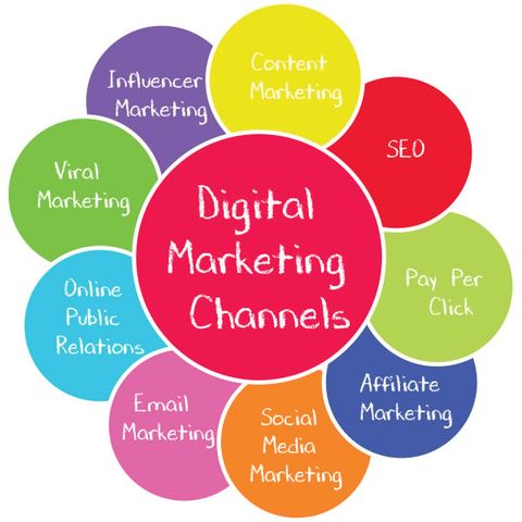 (Tháng 7/2020) TUYỂN DỤNG DIGITAL MARKETING