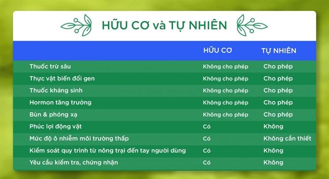 Mỹ phẩm Olic Việt Nam: Khẳng định thương hiệu mỹ phẩm thiên nhiên | Báo  Pháp luật Việt Nam điện tử