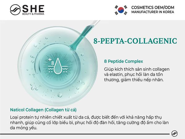 Gia công sản phẩm chống lão hóa 2