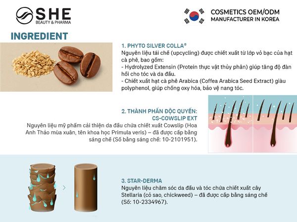 sản xuất tinh chất dưỡng tóc 3