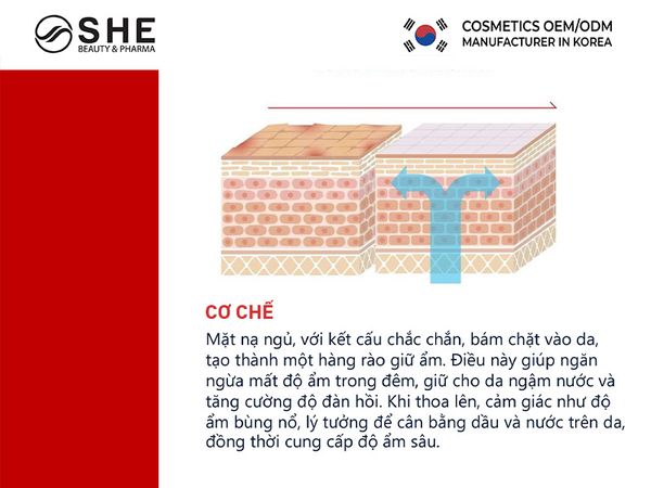 sản xuất mặt nạ ngủ 3