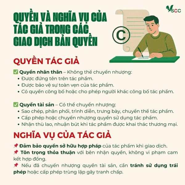 quyền nhân thân