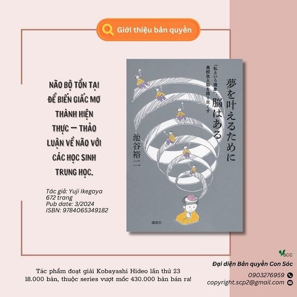 giới thiệu bản quyền