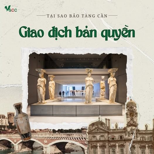 bản quyền bảo tàng