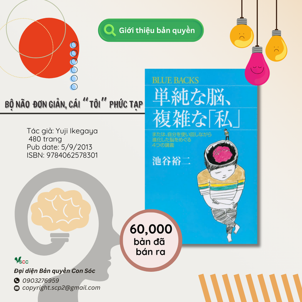 gioi-thieu-ban-quyen